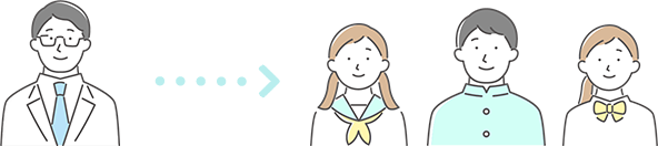 1対3の授業（講師1人に生徒3人）